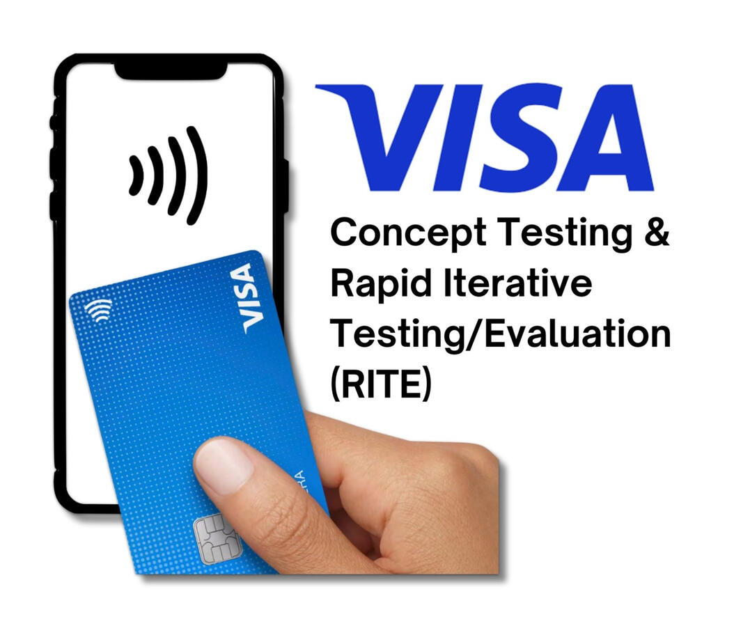 Visa Generative Testing