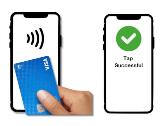 Participants were shown a person tapping their card to their phone and having the card details saved. Not from actual concept.